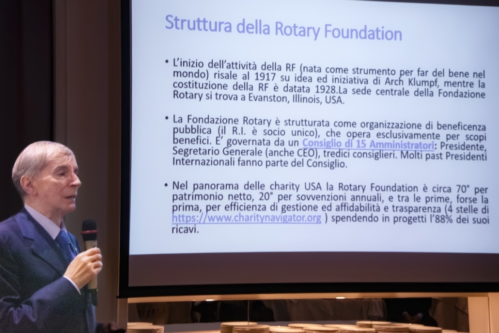 Cosa è la Rotary Foundation